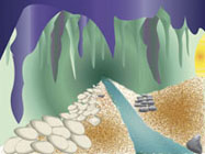 Sinbad Inner Cave--Water